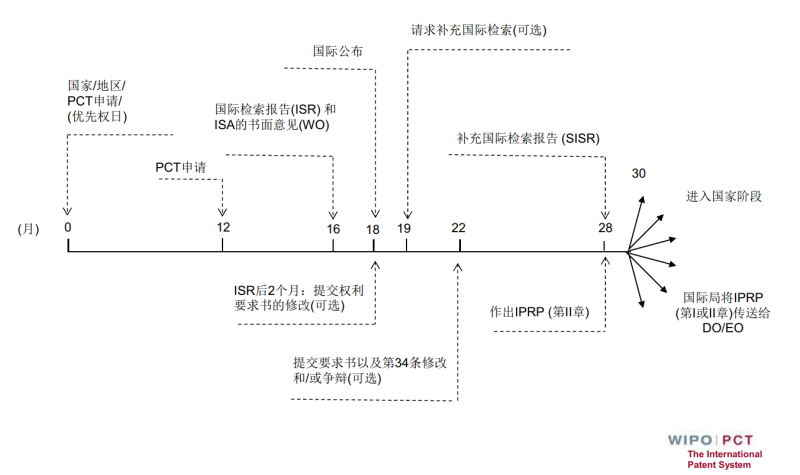 20230307-034801.png 20230307-034801.png